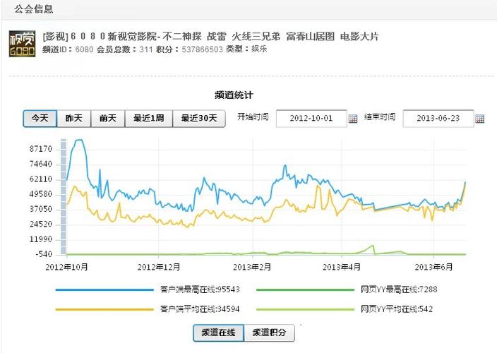 嗯嗯啊啊高h调教的相关介绍