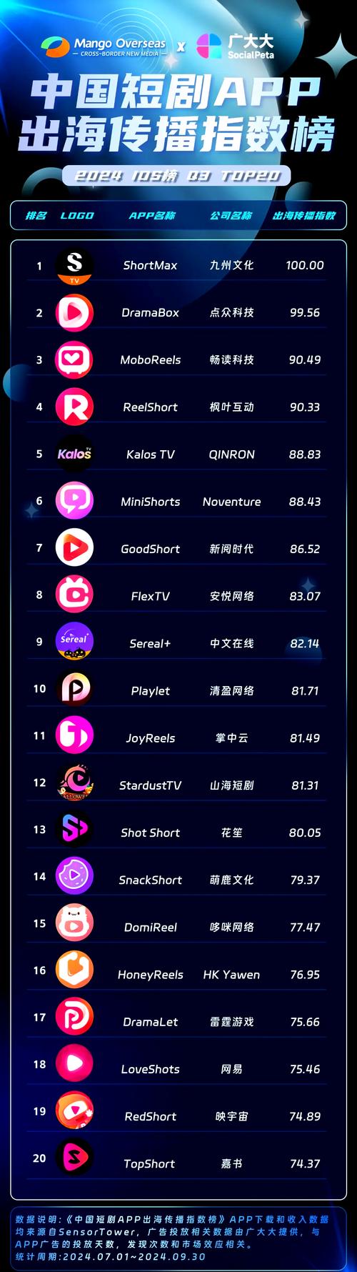 性感裸体欧美图片的相关介绍