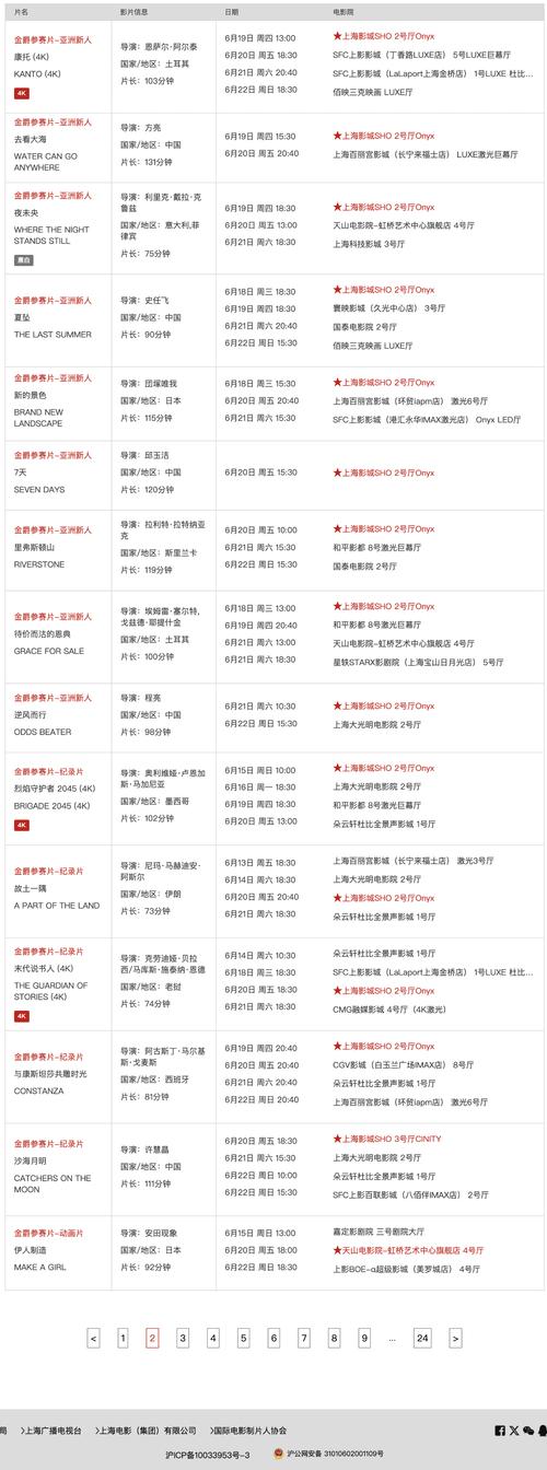禁止18在线网址的相关介绍