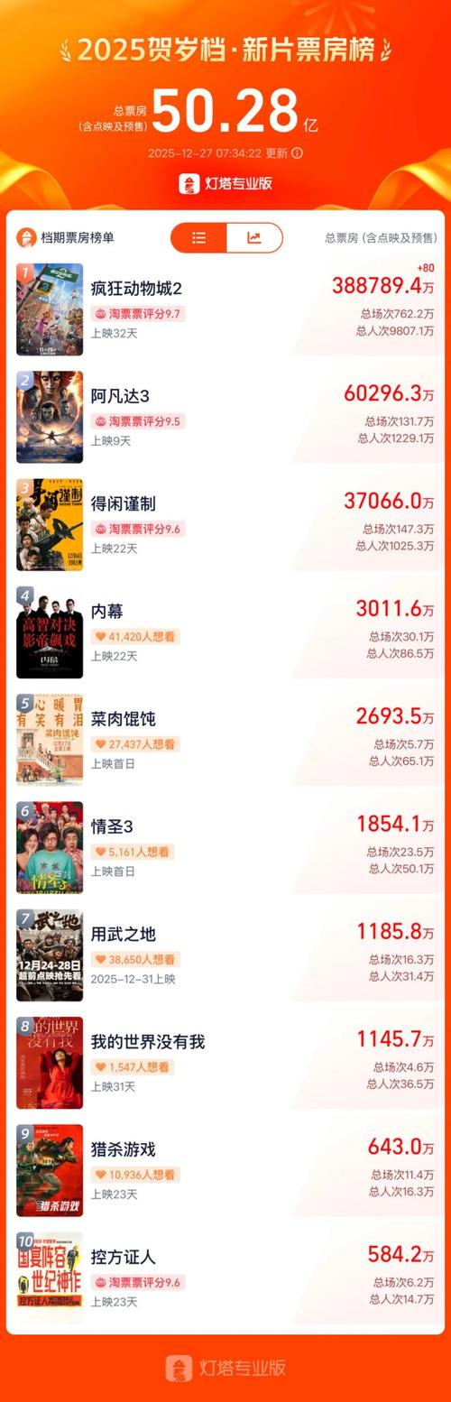 久久久久久男人天堂av的相关介绍
