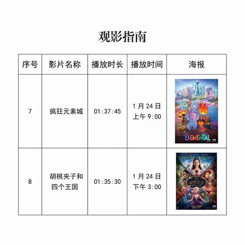 懂色av久久的相关介绍