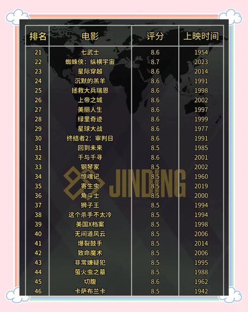 91亚洲男人天堂的相关介绍