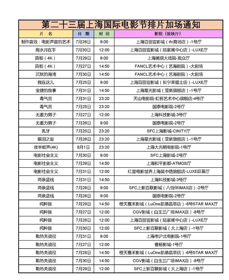 玖娃影院手机在线看的相关介绍