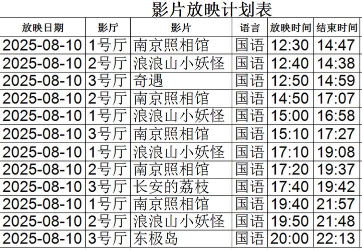 天天影院下载的相关介绍