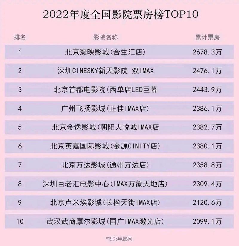 神马天堂影院老司机电影的相关介绍