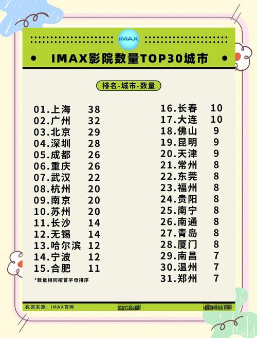 月光影院高清电影的相关介绍