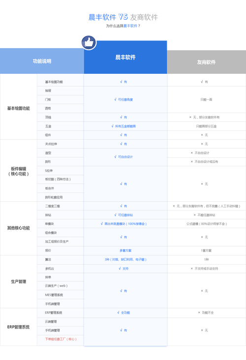 东京精油按摩视频的相关介绍