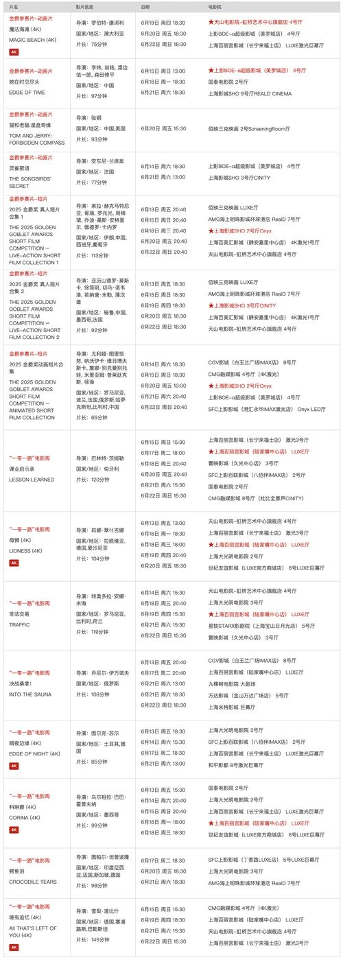 年上调教h文的相关介绍