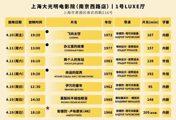 精油按摩 日本伦理的相关介绍