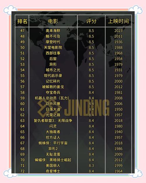 亚洲天堂,男人的相关介绍