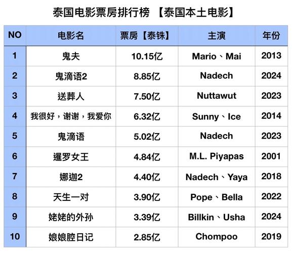 你也有今天策驰影院的相关介绍