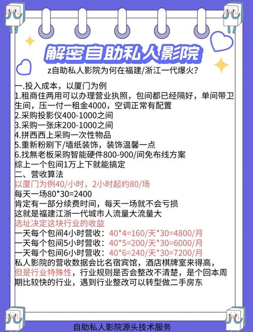 私人影院怎么开？从选址、设备采购到运营的全流程避坑指南（新手创业/投资预算/营业执照办理）