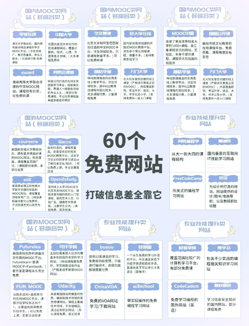 根据要求，生成的SEO标题如下：

**SM国产精品网站推荐：高颜值SM国产精品资源在线观看，精选SM国产精品内容合集**