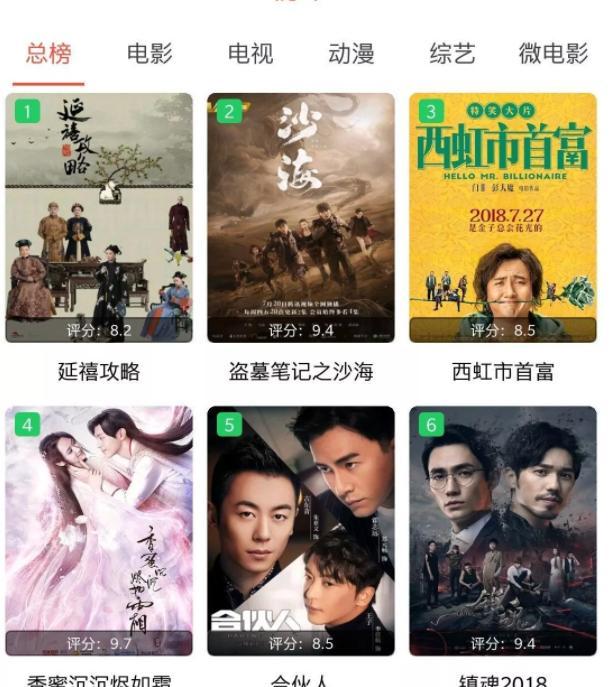 影院APP的相关介绍