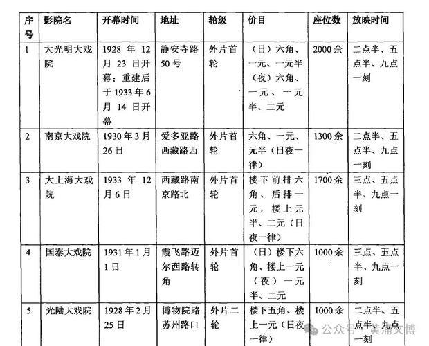 岛国毛片不卡的相关介绍