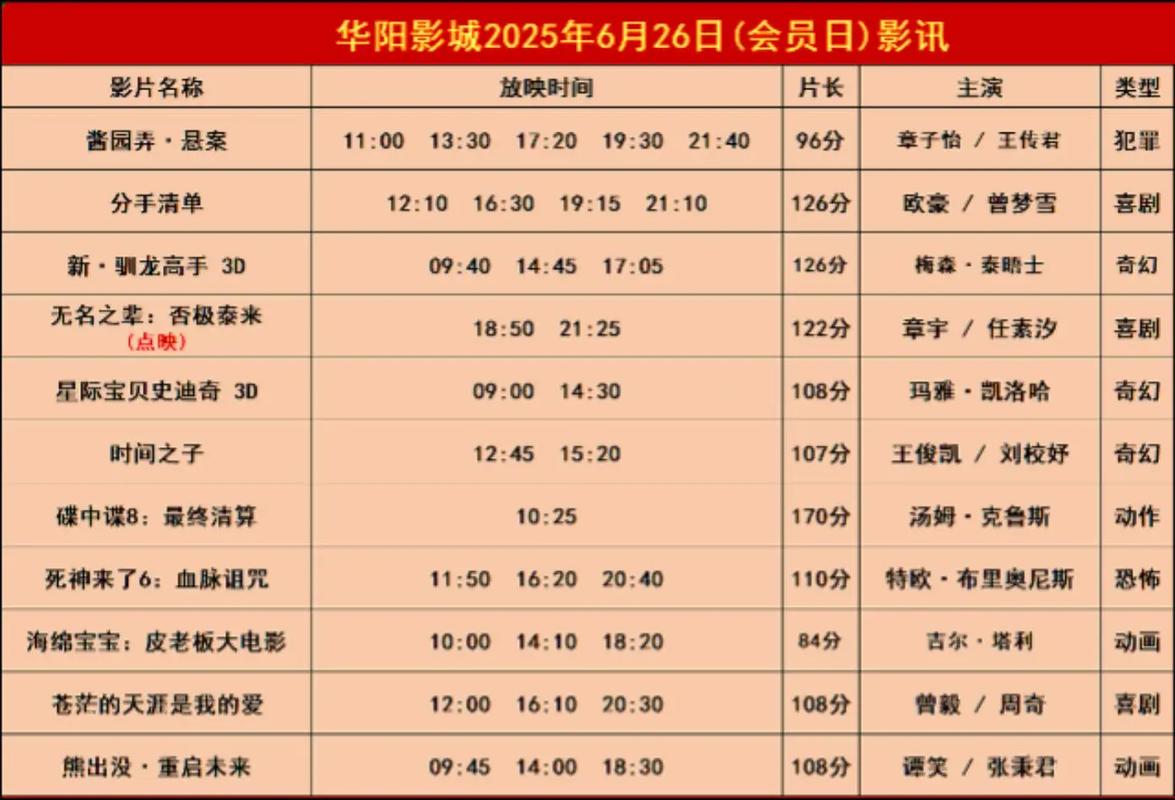 找操影院的相关介绍