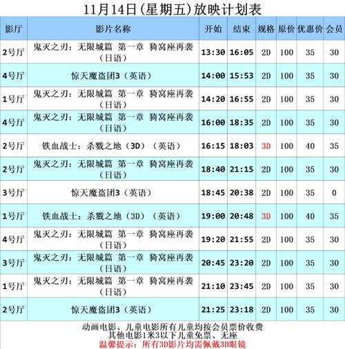 电影院排片的相关介绍