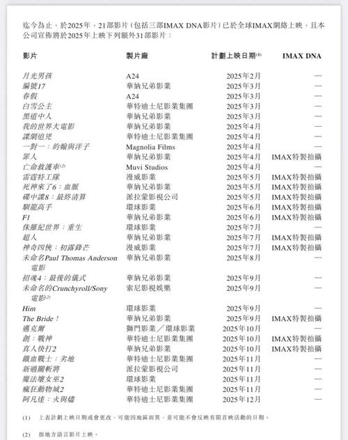 18禁美女3d网站的相关介绍