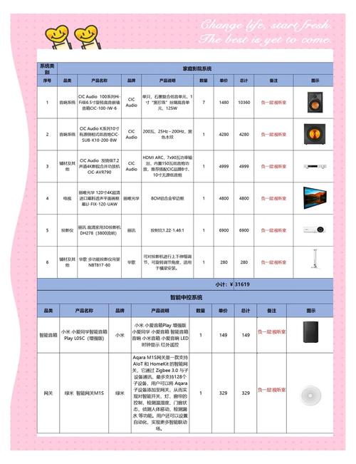 yy影院的相关介绍